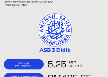 PEMBAYARAN pengagihan pendapatan berjumlah RM405.65 juta kepada 325,026 pemegang unit yang kini memiliki 7.73 bilion unit.