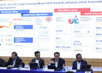 AMIR Hamzah Azizan (tengah) pada sidang akhbar Laporan Tahunan GEAR-uP 2026 di Kementerian Kewangan. - UTUSAN/FAISOL MUSTAFA